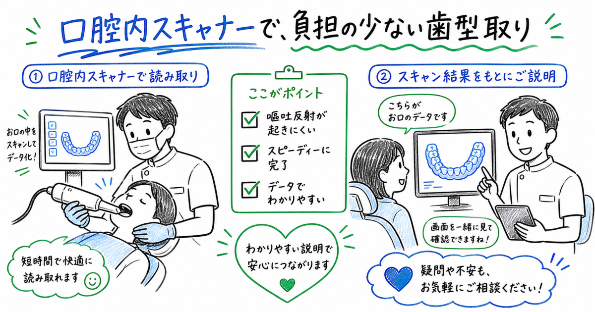 矯正相談（カウンセリング）に行く前の心構えと事前準備