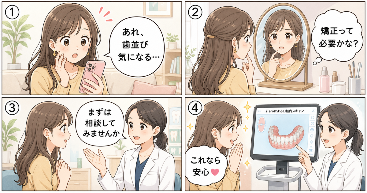 写真の歯並びが気になる？大人の矯正を始めるきっかけと費用の目安