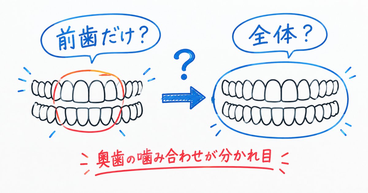 前歯だけ治せる？部分矯正と全体矯正の見極め方と噛み合わせ基準