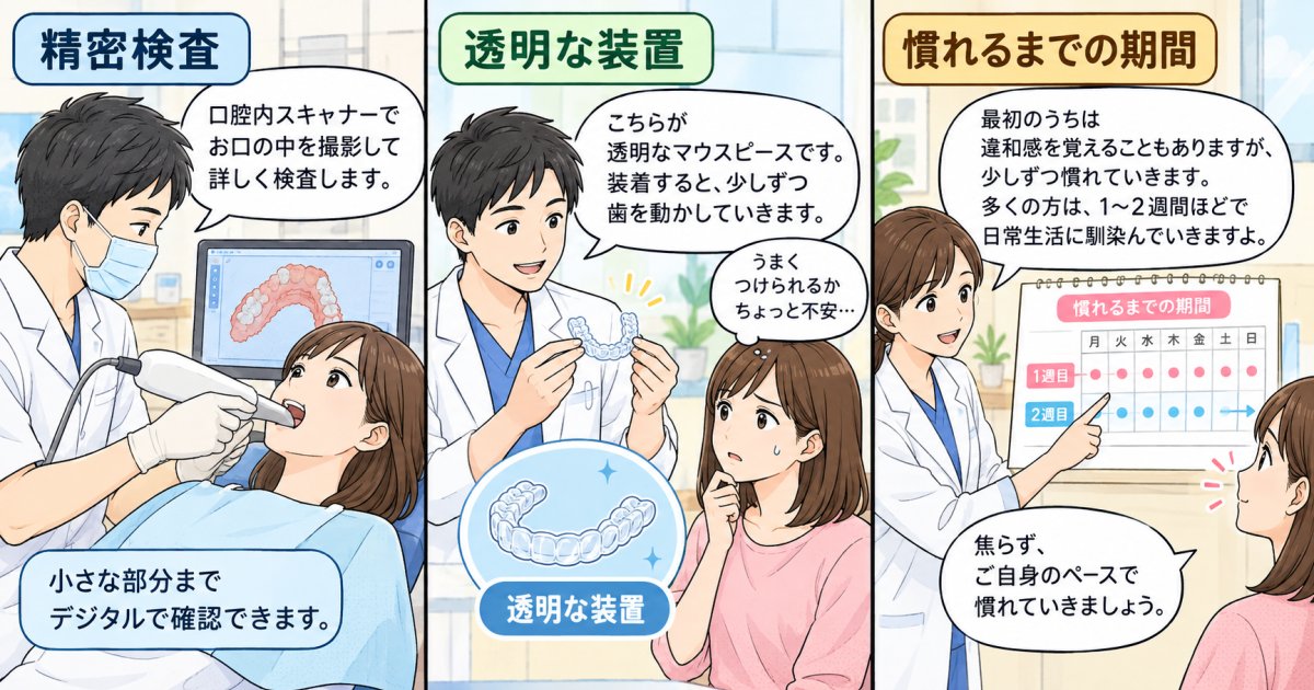 マウスピース部分矯正で滑舌が変わる可能性はあるか