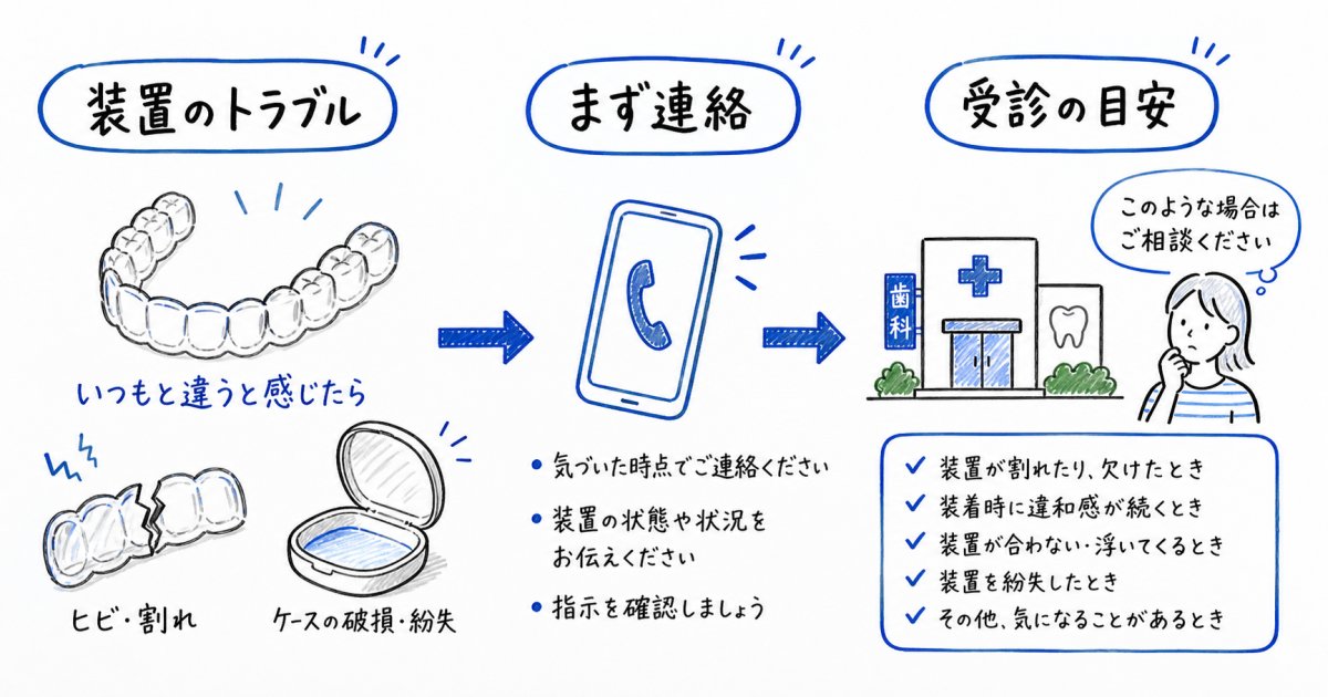 マウスピース矯正のトラブル対処法｜破損や合わない時の受診目安