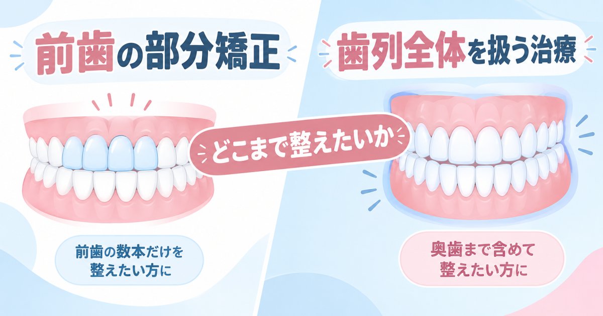 整える範囲で選ぶ:前歯の部分矯正か、歯列全体の治療か